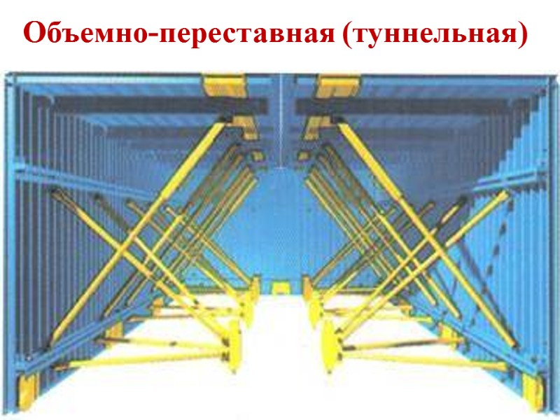 Объемно-переставная (туннельная)